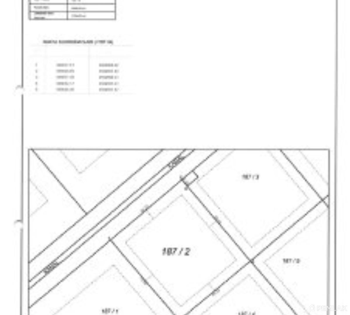 Buy Land plot in Kocaeli Turkey - image 7