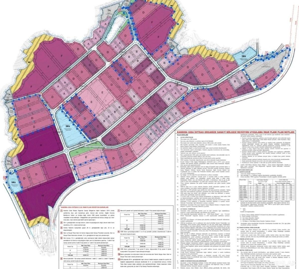 Buy Land plot in Kocaeli Turkey - image 4